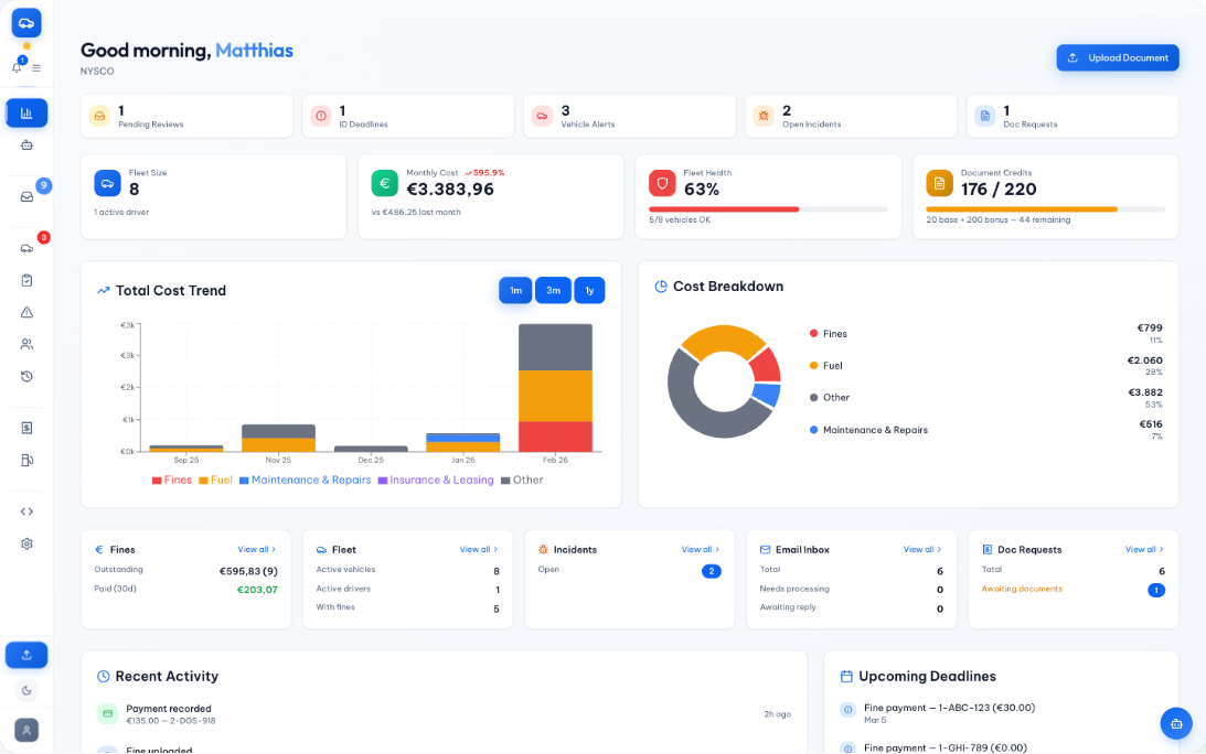 Konvoi fleet management dashboard showing cost trends, fleet health, and document processing