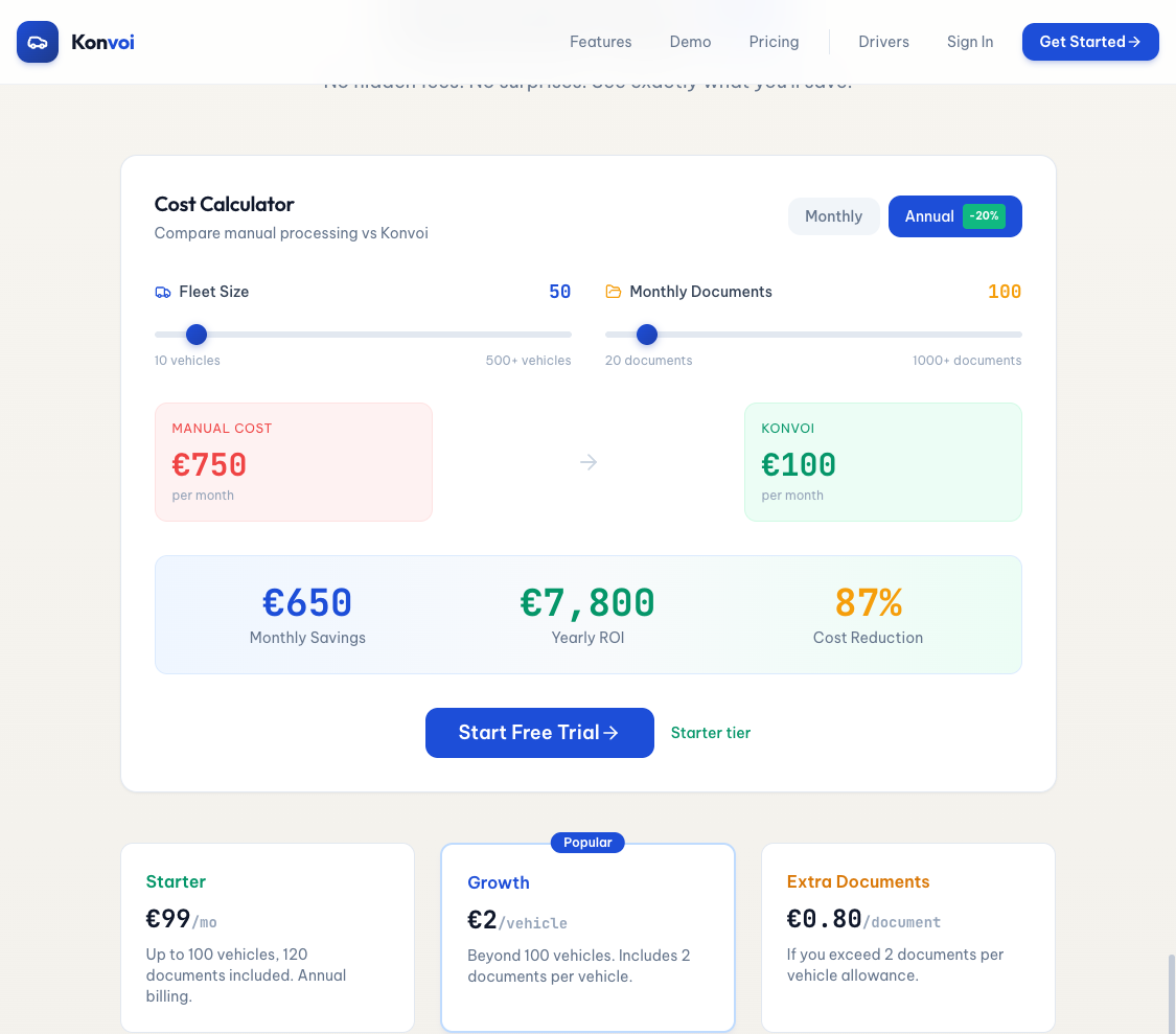 Konvoi ROI calculator showing cost comparison and savings