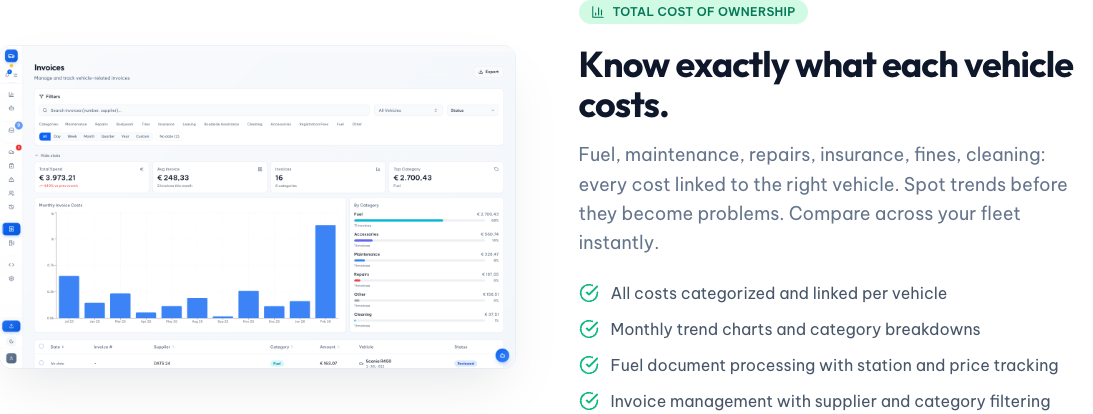 Invoice management showing TCO tracking with cost breakdown by category